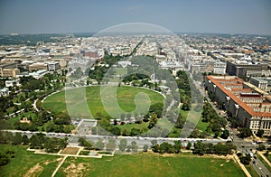 Aerial View from Washington Monument
