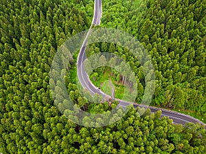 Aerial view of winding road