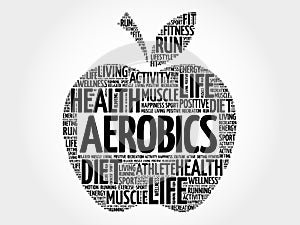 Aerobics apple word cloud