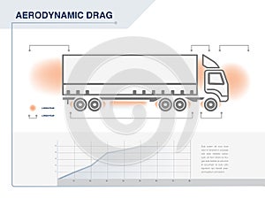 Aerodynamic drag photo