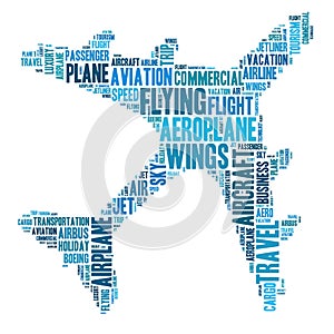 Aeroplane graphics photo