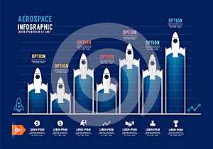 Aerospace Business resources infographic. Graph diagram icon transport. concept.  Business airlines Vector illustration