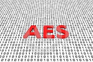AES