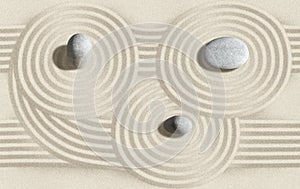 Aesthetic minimalist patterns in a Japanese Zen Garden with concentric circles around a stone and a border of parallel lines for m
