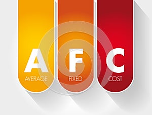 AFC - Average Fixed Cost acronym, business concept background