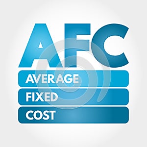 AFC - Average Fixed Cost acronym, business concept background