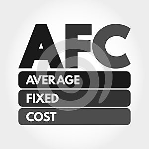 AFC - Average Fixed Cost acronym, business concept background