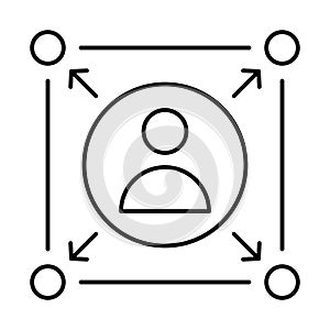 Affiliate, channels Vector Icon which can easily modify