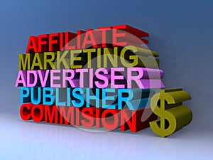 Affiliate marketing advertiser publisher commision