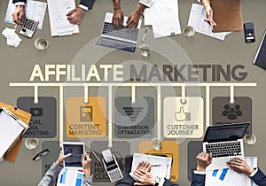 Affiliate Marketing Advertising Commercial Concept