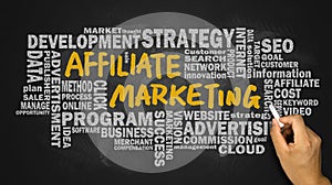 Affiliate marketing handwritten on blackboard with related words