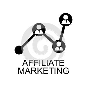 Affiliate Marketing icon. Element of seo and development icon with name for mobile concept and web apps. Detailed Affiliate