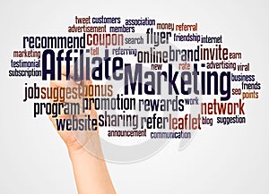 Affiliate Marketing word cloud and hand with marker concept