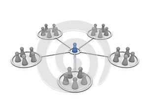 Affiliate program. Network.