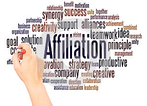 Affiliation word cloud hand writing concept photo