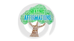 Affirmations Animated Word Cloud