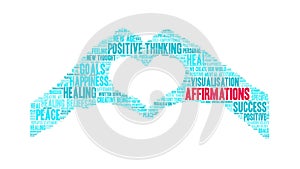 Affirmations Animated Word Cloud