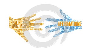 Affirmations Animated Word Cloud