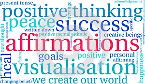 Affirmations Word Cloud