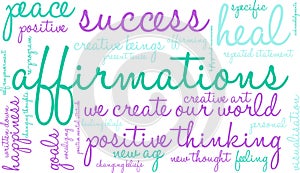 Affirmations Word Cloud