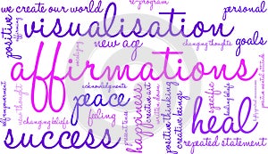 Affirmations Word Cloud