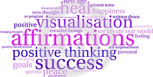 Affirmations Word Cloud