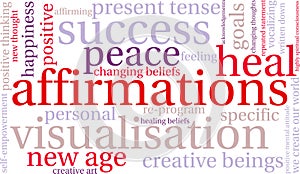 Affirmations Word Cloud