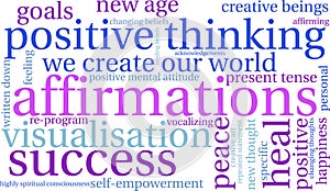 Affirmations Word Cloud
