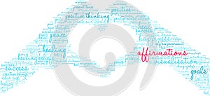 Affirmations Word Cloud