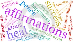 Affirmations Word Cloud