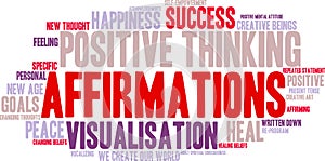 Affirmations Word Cloud