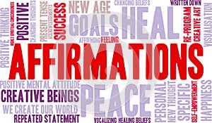 Affirmations Word Cloud