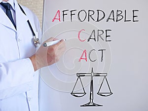 Affordable care act ACA is shown using the text