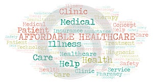 Affordable Healthcare word cloud.