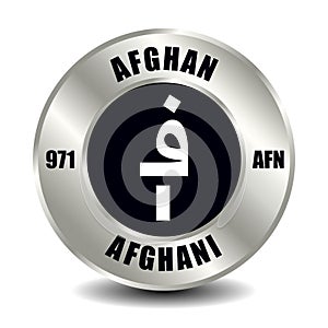 Afghan afghani AFN