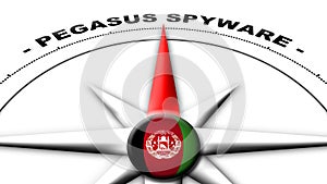 Afghanistan Globe Sphere Flag and Compass Concept Pegasus Spyware Titles â€“ 3D Illustrations