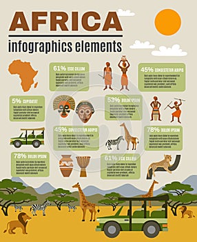 Africa Infographic Set