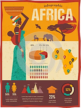 Africa - infographics and background