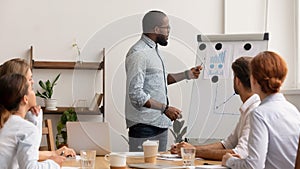 African American businessman presenting results with diagrams on whiteboard