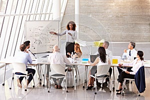 African American Businesswoman Leads Boardroom Meeting