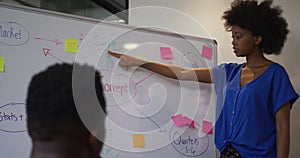 African american businesswoman standing at whiteboard giving presentation to colleague