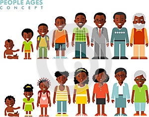 African american ethnic people generations at different ages