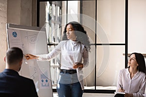 African American female coach present project on whiteboard