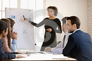 African American female coach present project on whiteboard