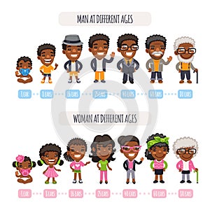 African American Generations Set