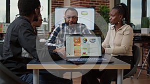 African american team of people using financial charts to work