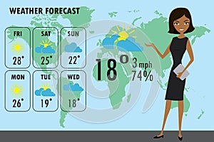 African american woman TV weather reporter at work