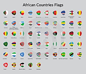 African countries flag