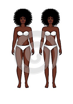 Afro American Girl before and after losing weight.