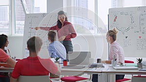 Afro woman making presentation team office. Business coach pointing whiteboard